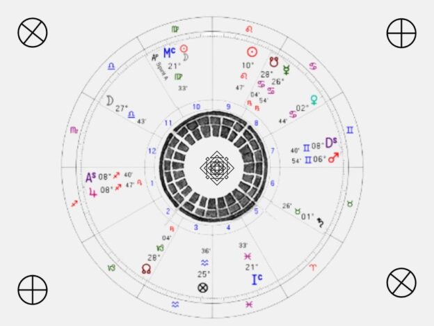 May 02 2025 – Baghdad & The Lots Of Fortune & Spirit